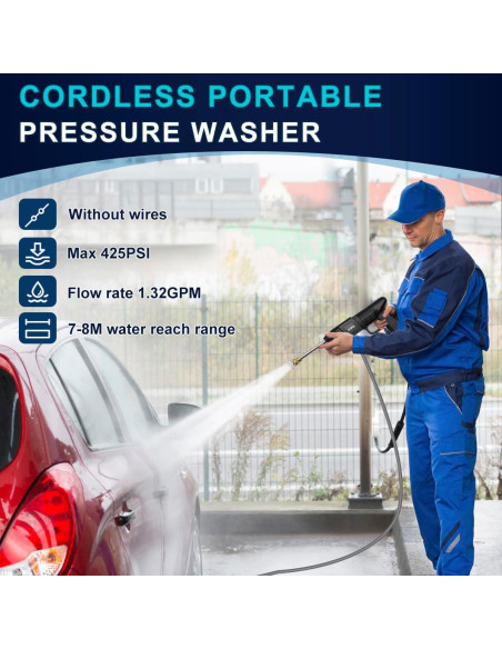 Lavadora a Presión Portátil HPEVA 452 PSI Batería 12000mAh