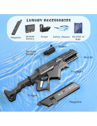 Pistola Gel Ball Blaster SOFITEN Automática 180 FPS 25.4cm