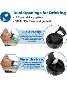 Botella de Acero Inoxidable 20 oz AxPower para Sublimación 2