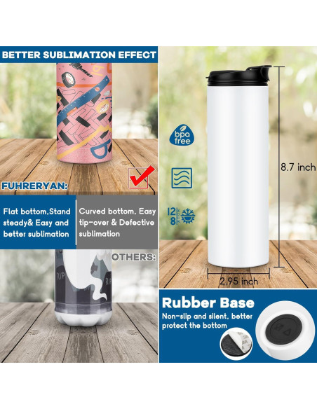 Botella de Acero Inoxidable 20 oz AxPower para Sublimación