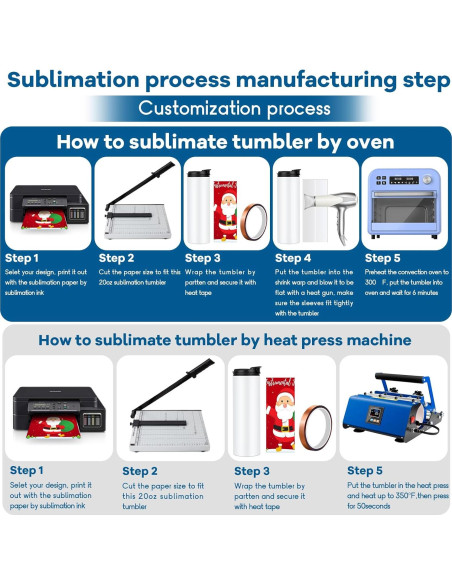 Botella de Acero Inoxidable 20 oz AxPower para Sublimación