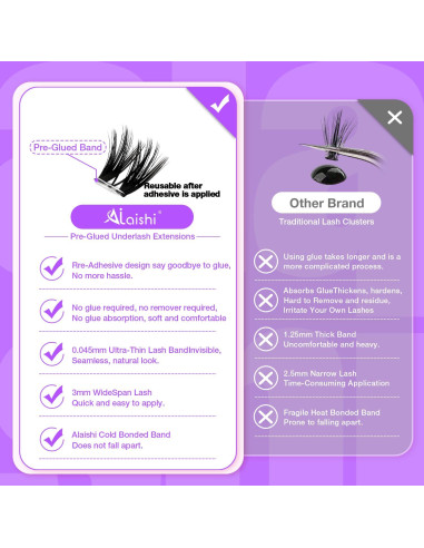 Pestañas Autoadhesivas AILAISHI NG61-2 10-18mm 100pcs D Curl