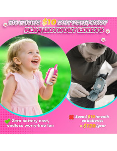 Walkie Talkies Recargables Unicornio Comedyfun 2 Paquete 2