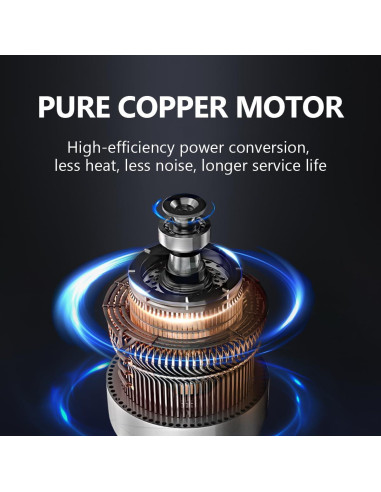 Sierra Recíproca Inalámbrica Drytuns 21V 3000RPM 4 Cuchillas