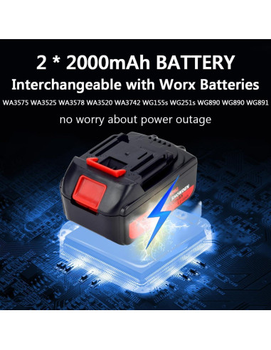 Sierra Recíproca Inalámbrica Drytuns 21V 3000RPM 4 Cuchillas