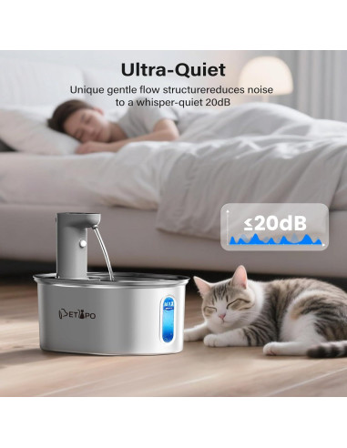 Fuente de Agua Inalámbrica Petlipo para Gatos 3.2L Acero Inoxidable