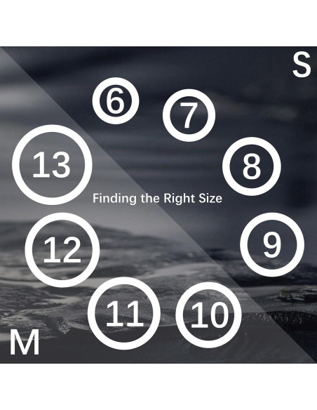 Funda de Silicona HXFRTYU para Anillo Oura Gen 3 - 8 Pack Negro