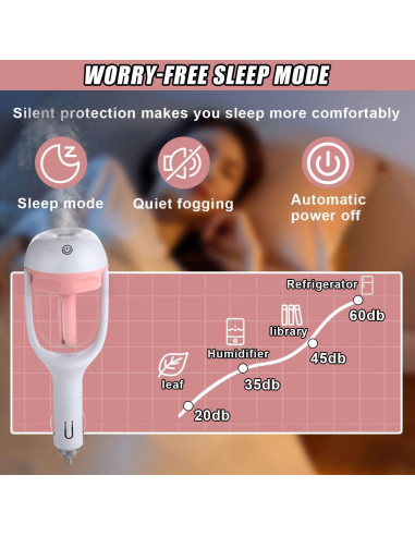 Humidificador de coche DUSCOKE mini portátil 16.54 cm rosa