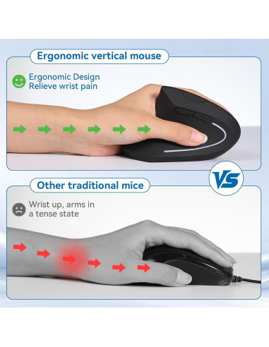 Ratón Ergonómico Inalámbrico para Zurdos KUNSI Vertical 2.4G