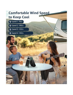 Ventilador de Camping Lynker Solar 4 Velocidades 30dB Verde 2