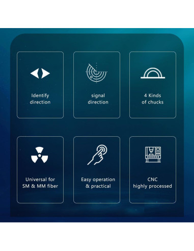 Identificador de Fibra Óptica KOMSHINE KFL-35P con OPM