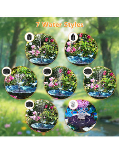 Bomba de Fuente Solar AISITIN 2.8W con Batería 1000mAh