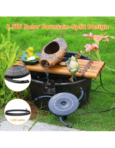 Bomba de Fuente Solar AISITIN 2.8W con Batería 1000mAh