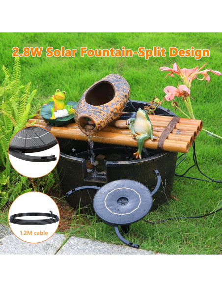 Bomba de Fuente Solar AISITIN 2.8W con Batería 1000mAh