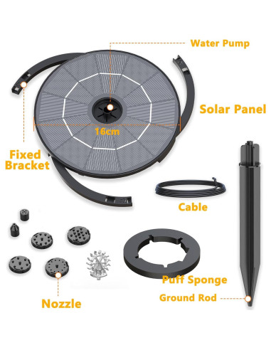 Bomba de Fuente Solar AISITIN 2.8W con Batería 1000mAh