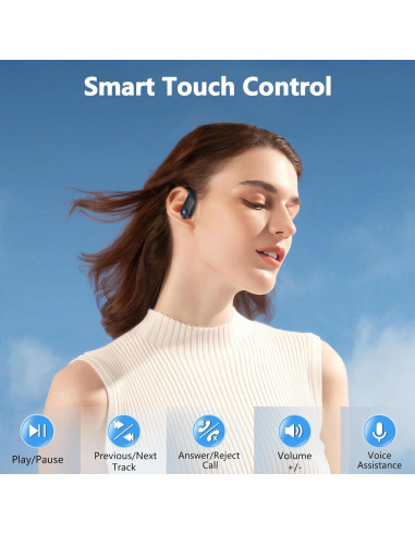 Auriculares Inalámbricos AUKEPT SP33 IPX7 48Hrs Negro