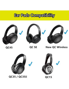 Almohadillas de Reemplazo TaiZiChangQin para Bose QC35 QC45 2
