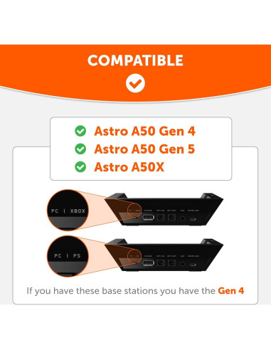 Almohadillas WC StealthZ A50 para Astro A50 Gen 4/5/A50X - Comodidad y Sonido Mejorado