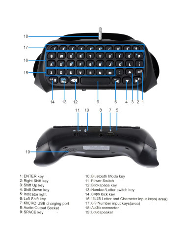 Teclado Inalámbrico Bluetooth para PS4 ShenZhen - Mini Chatpad