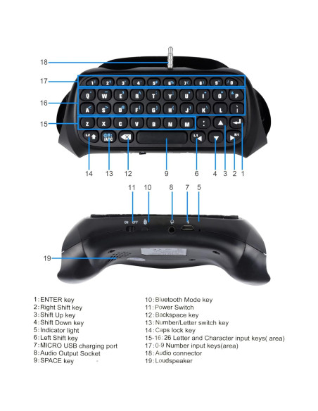 Teclado Inalámbrico Bluetooth para PS4 ShenZhen - Mini Chatpad