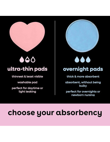 Almohadillas de Lactancia Nocturnas Bamboobies Terciopelo 4 Pzas