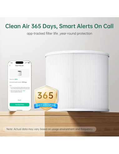 Purificador de Aire Provirtec AP-01 HEPA 5 Etapas 85 m