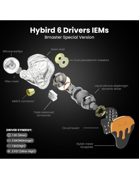 Auriculares In-Ear BASN BmasterX 6 Controladores Híbridos