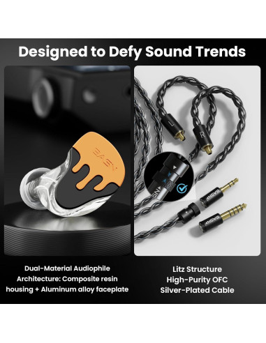 Auriculares In-Ear BASN BmasterX 6 Controladores Híbridos