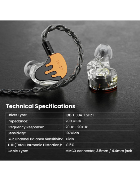 Auriculares In-Ear BASN BmasterX 6 Controladores Híbridos