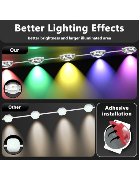 Luces LED RGB para Exteriores 300FT CETELUMA IP67 Control App