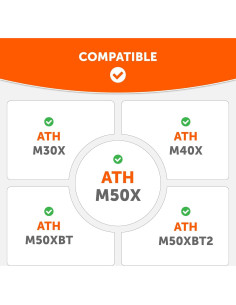 Almohadillas de Reemplazo Wicked Cushions para ATH M50X - Negro 2