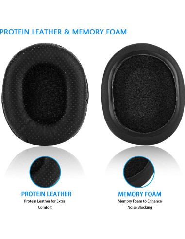 Almohadillas de Reemplazo Audio-Technica ATH M50X M40X M30X M20X