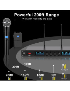 Sistema de micrófono inalámbrico 4 canales Innopow WM400BH 2