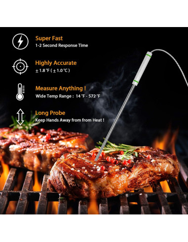 Sonda de Temperatura de Carne YUFUU para Thermopro TP20 TP17 TP16 - Juego de 2 Piezas