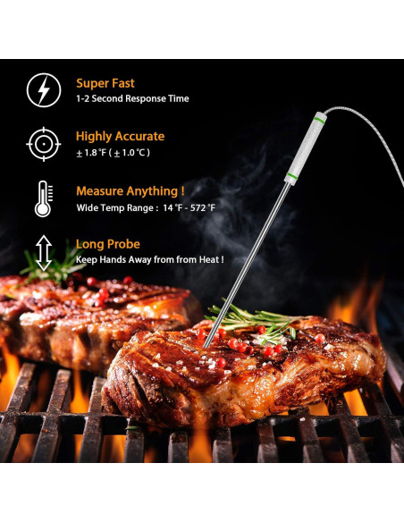 Sonda de Temperatura de Carne YUFUU para Thermopro TP20 TP17 TP16 - Juego de 2 Piezas