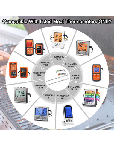 Sonda de Temperatura de Carne YUFUU para Thermopro TP20 TP17 TP16 - Juego de 2 Piezas