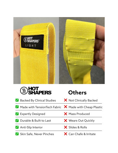 Set de Bandas de Resistencia Hot Shapers - Ejercicio en Casa