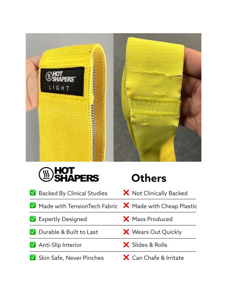 Set de Bandas de Resistencia Hot Shapers - Ejercicio en Casa