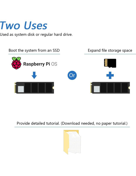 Adaptador M.2 NVMe FREENOVE para Raspberry Pi 5 con SSD 512GB