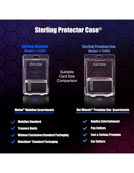 Funda Protectora Sterling 17201 para Hot Wheels y Matchbox - Paquete de 24 Funda Protectora Sterling 17201 para Hot Wheels y Matchbox - Paquete de 24