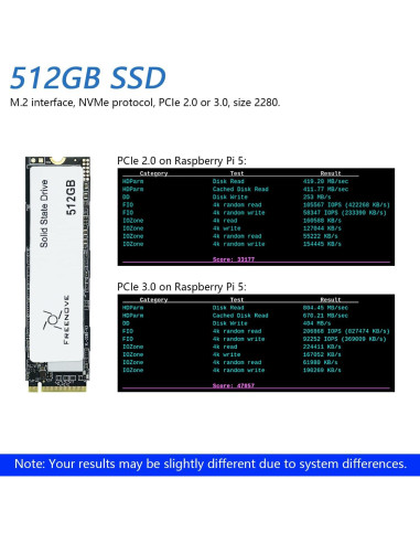 Adaptador M.2 NVMe FREENOVE para Raspberry Pi 5 con SSD 512GB