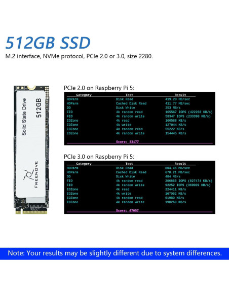 Adaptador M.2 NVMe FREENOVE para Raspberry Pi 5 con SSD 512GB
