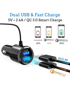 Transmisor FM Bluetooth 5.0 Arestech con Carga Rápida QC 3.0 2