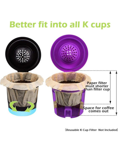 Filtros de papel desechables CAPMESSO para café - 600 unidades