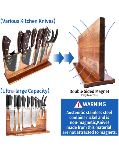 Bloque Magnético para Cuchillos XYJ de Acacia 39.4x22.9 cm