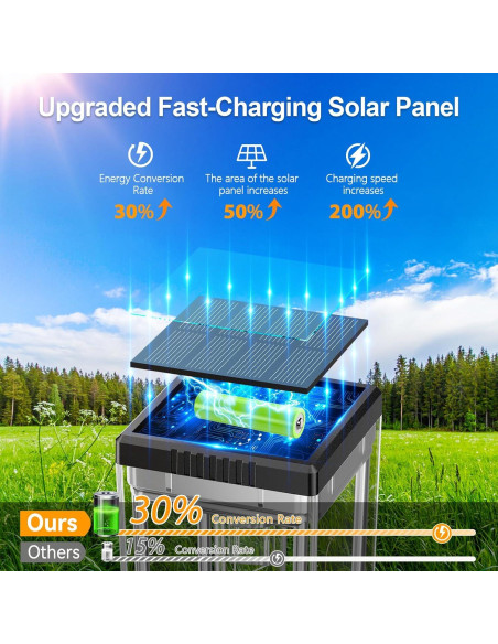 Paquete de 6 Luces Solares para Jardín Ahaorigin 67cm