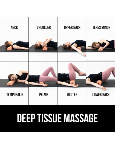 Conjunto de Pilates en Casa Beaurit - Rodillo de Espuma ABS