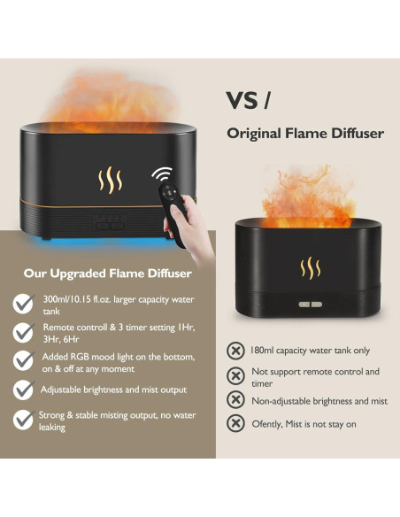 Difusor de Aceites Esenciales PLUWEL 300ml con Luz LED y Control Remoto