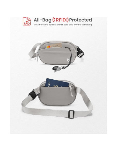 Bolsa de Cintura Tomtoc Sling Bean Gris 1.5L con Bloqueo RFID