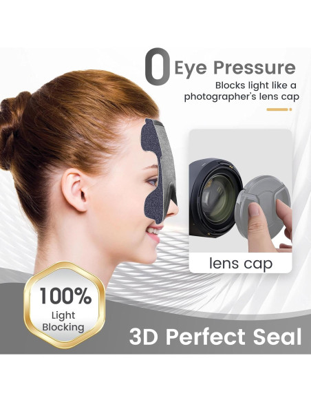 Máscara de Sueño Ringchan 3D Blackout Gris - Sin Presión